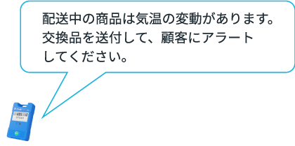 配送中の商品は気温の変動があります。交換品を送付して、顧客にアラートしてください。