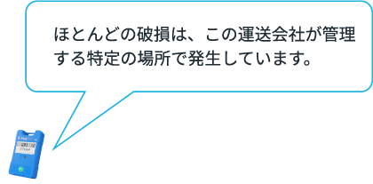 ほとんどの破損は、この運送会社が管理する特定の場所で発生しています。