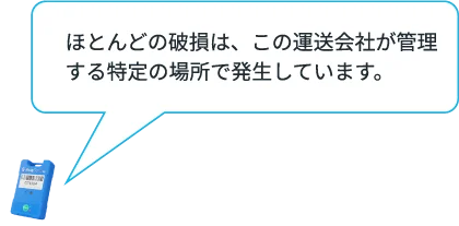 ほとんどの破損は、この運送会社が管理する特定の場所で発生しています。