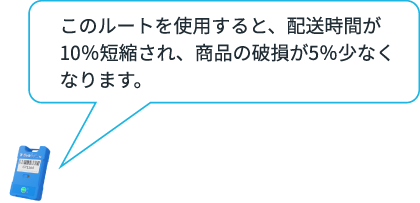 このルートを使用すると、配送時間が10％短縮され、商品の破損が5％少なくなります。