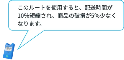 このルートを使用すると、配送時間が10％短縮され、商品の破損が5％少なくなります。