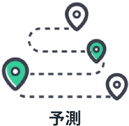 予測